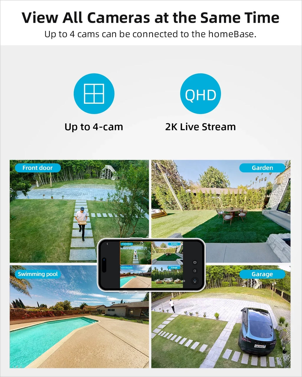 2K Solar Security Camera System with Homebase,5G Wi-Fi Wireless Outdoor Camera,Home Surveillance System Camera Work with Alexa/ Google Assistant