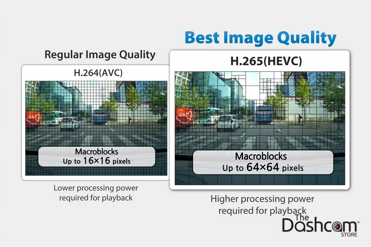 BlackVue -1CH Single Lens 4K  WiFi Cloud-Capable Dashcam w/ 128  Memory Card
