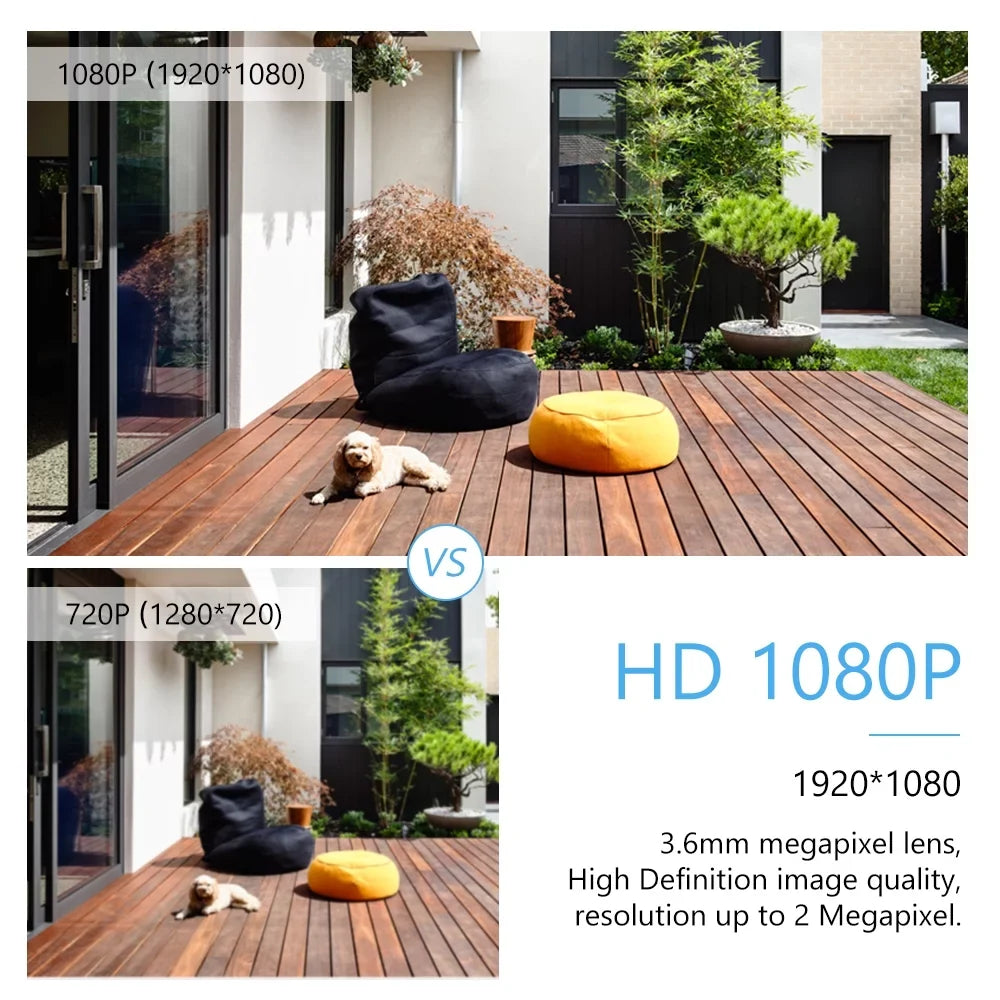 2.0MP 1080P  Security Analog Camera with 4pcs 1080P, Infrared Night Vision, Motion Detection, Outdoor Waterproof  Surveillance Camera  System