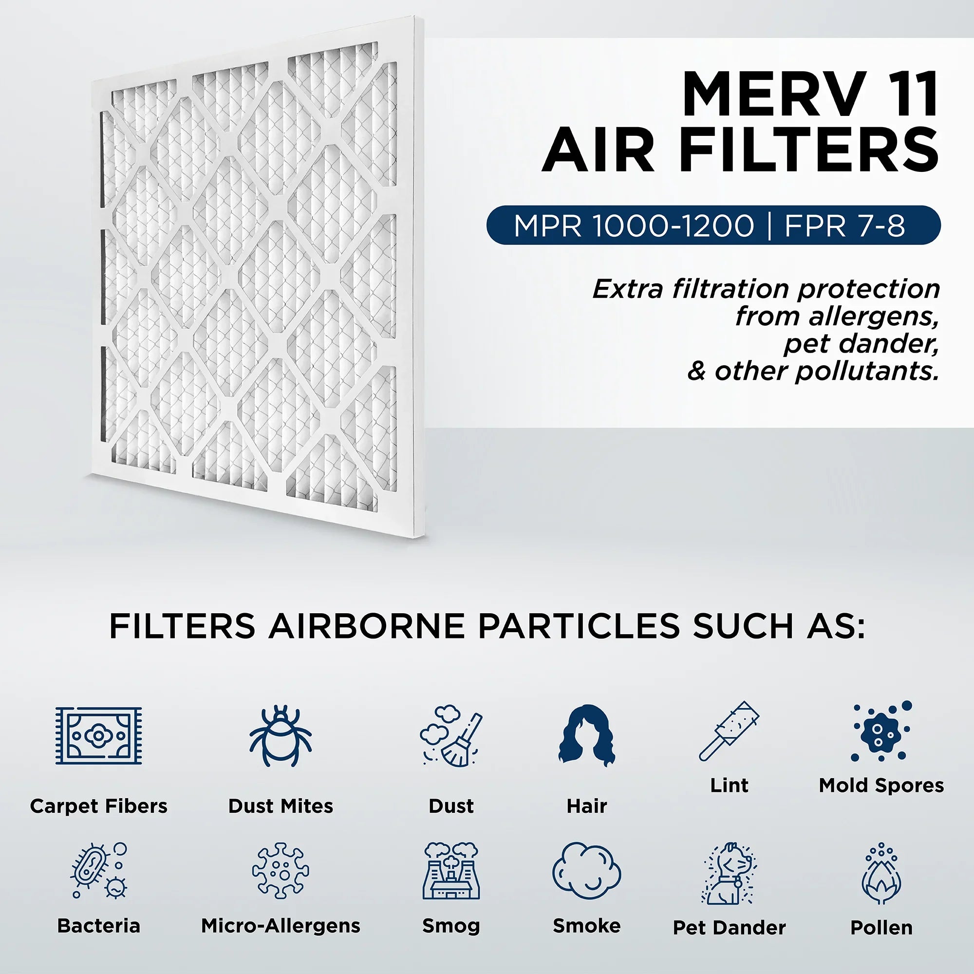 18x24x4  11,  1000 Pleated  Furnace 4" Air Filters by Pamlico. 3 Pack. Actual Size: 17-1/2 x 23-1/2 x 3-3/4