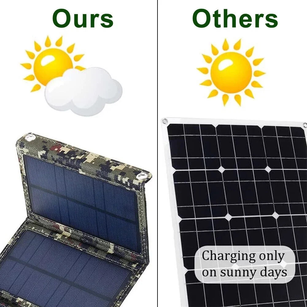 Foldable Outdoor 80W  Solar Panel Portable Phone Charger Camping Hiking Rechargeable Battery High Quality