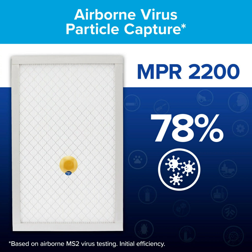 Filtrete 16x25x1 Smart Air Filter,  2200  13, Premium Allergen & Home Pollutants, Captures Smoke, Bacteria and Viruses, 1 Filter