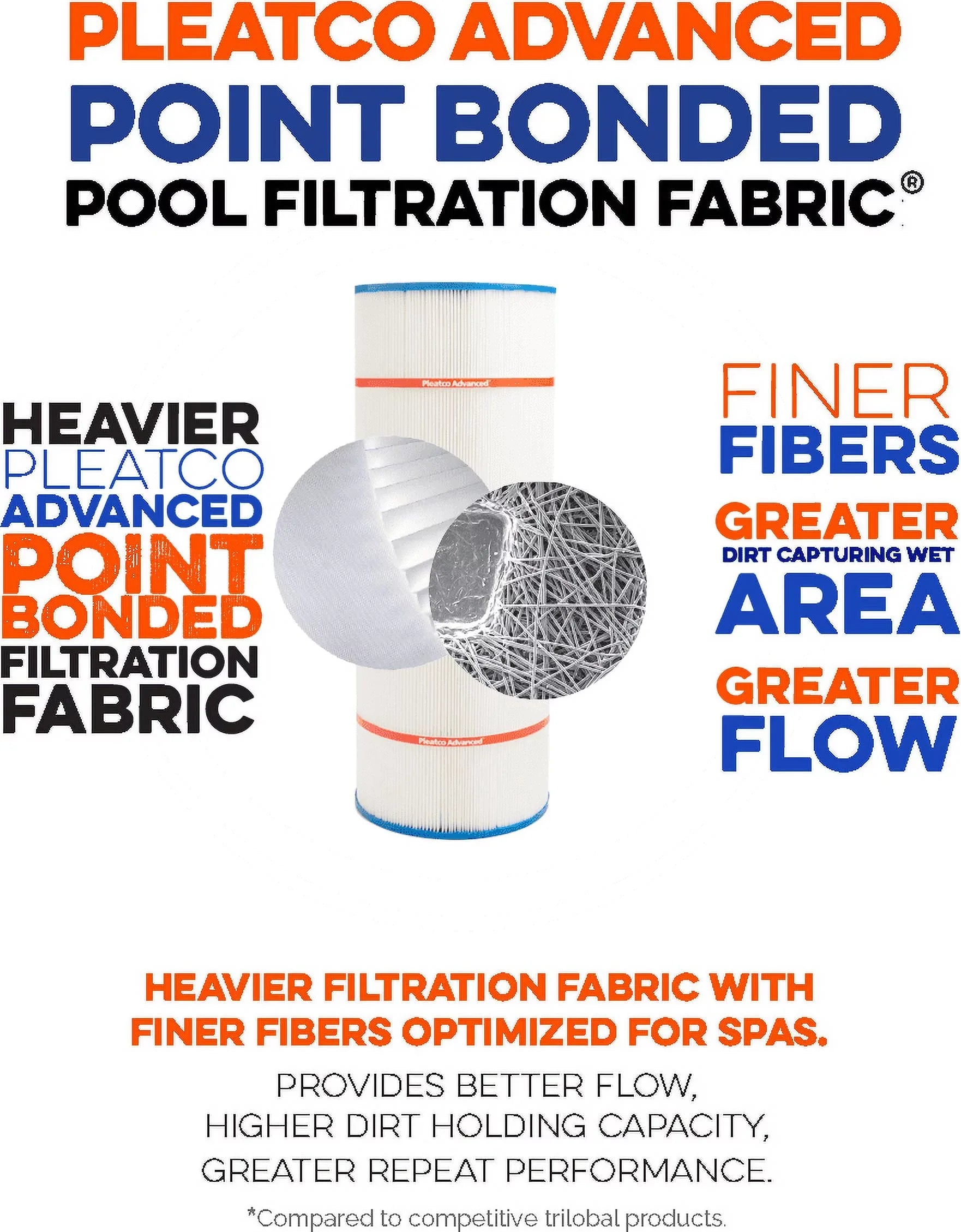 Pleatco  Replacement Filter Cartridge