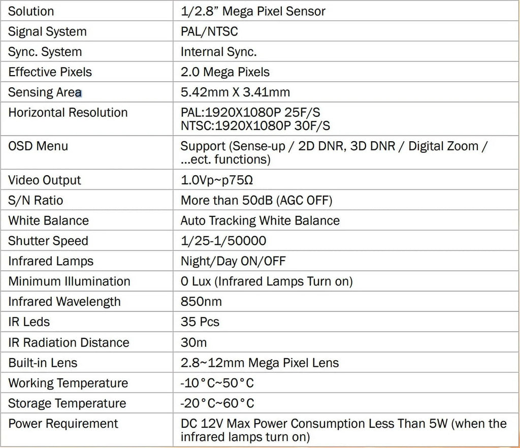 Eyemax -132V- - 1080p  Vandal  Camera 2.8-12mm, 35   12V