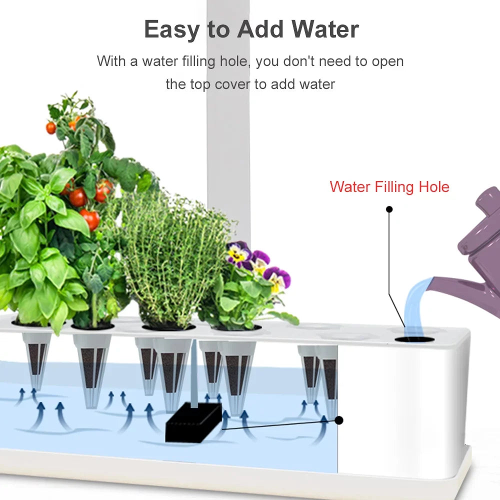 Smart Hydroponics Growing System Indoor Garden Kit 9 Pods Automatic Timing with Height Adjustable 15W  Grow Lights 2L Water Tank Smart Water Pump for Home Office Kitchen