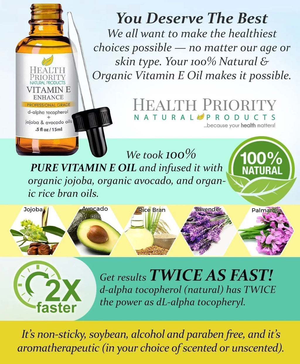 Organic Vitamin  Oil - Small Batch, Handmade in the  - Unscented, 0.5 oz