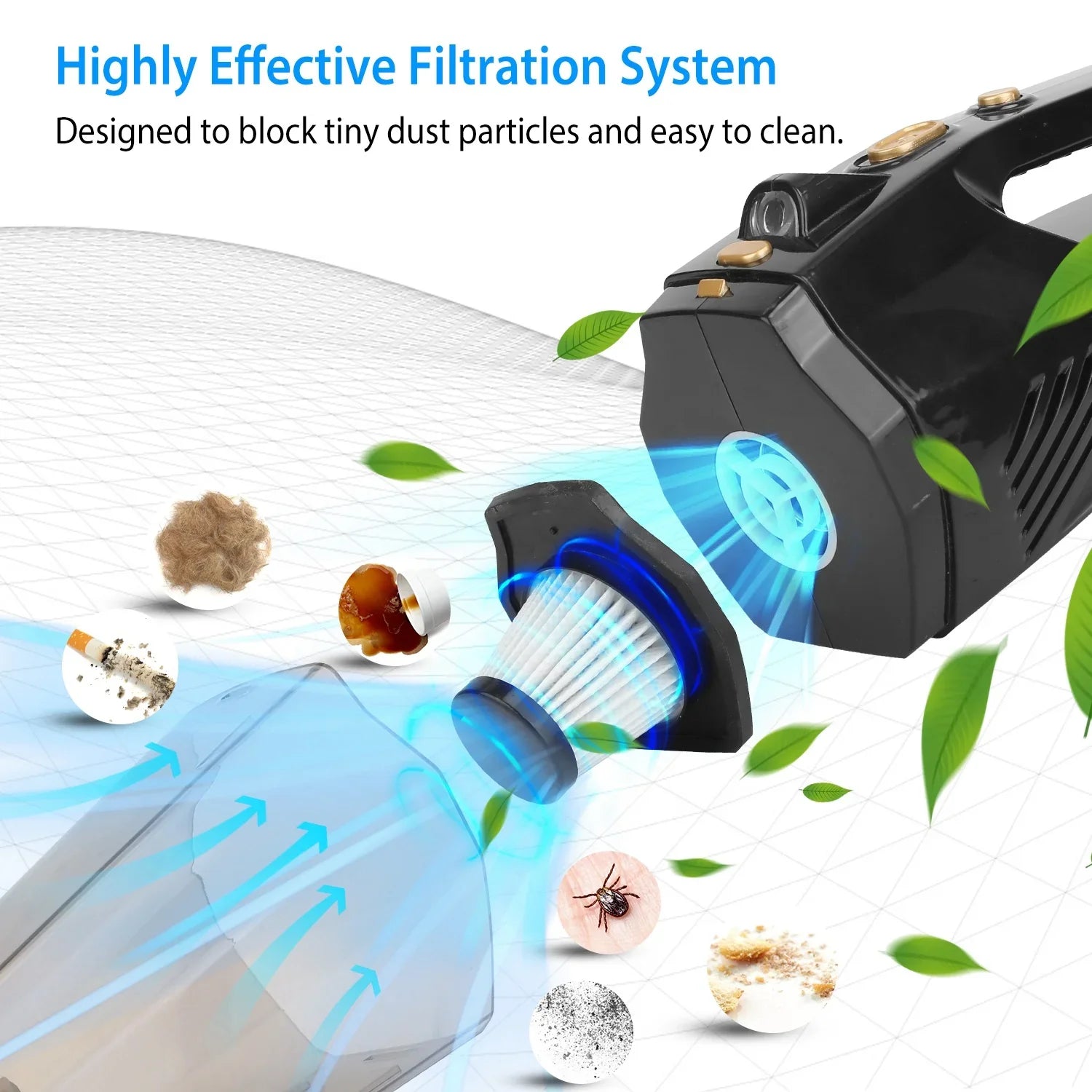 Handheld Vacuum Cleaner, iMountek  Car Vacuum Cleaner 120W 8000PA  12V Home Duster Powerful Suction with Accessory Kit