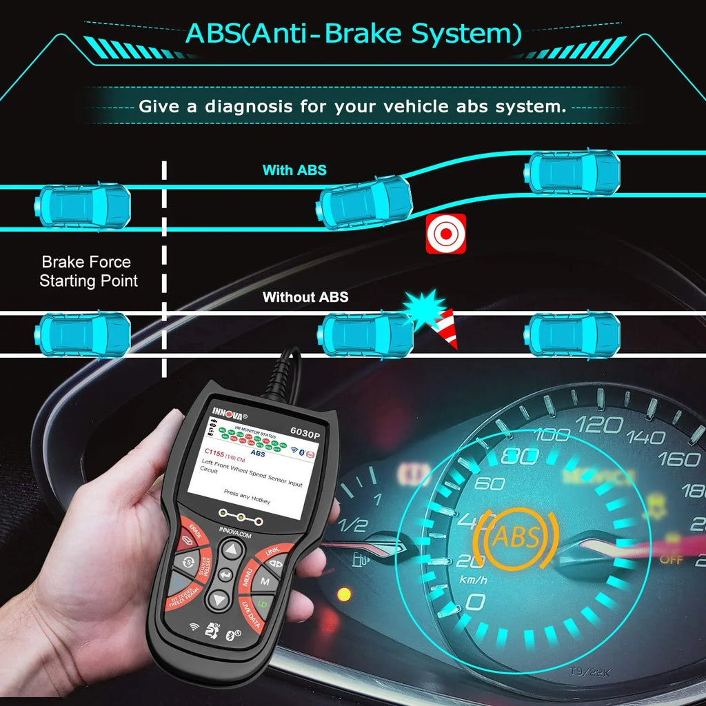 Innova 6030P Car Code Reader Scan Engine  Diagnostic Tool Live Data Battery Alternator Test  Scanner Automotive Scanner Car Scan Tool Read Clean Codes Turn off MILs Auto Analyzer for 12V Cars