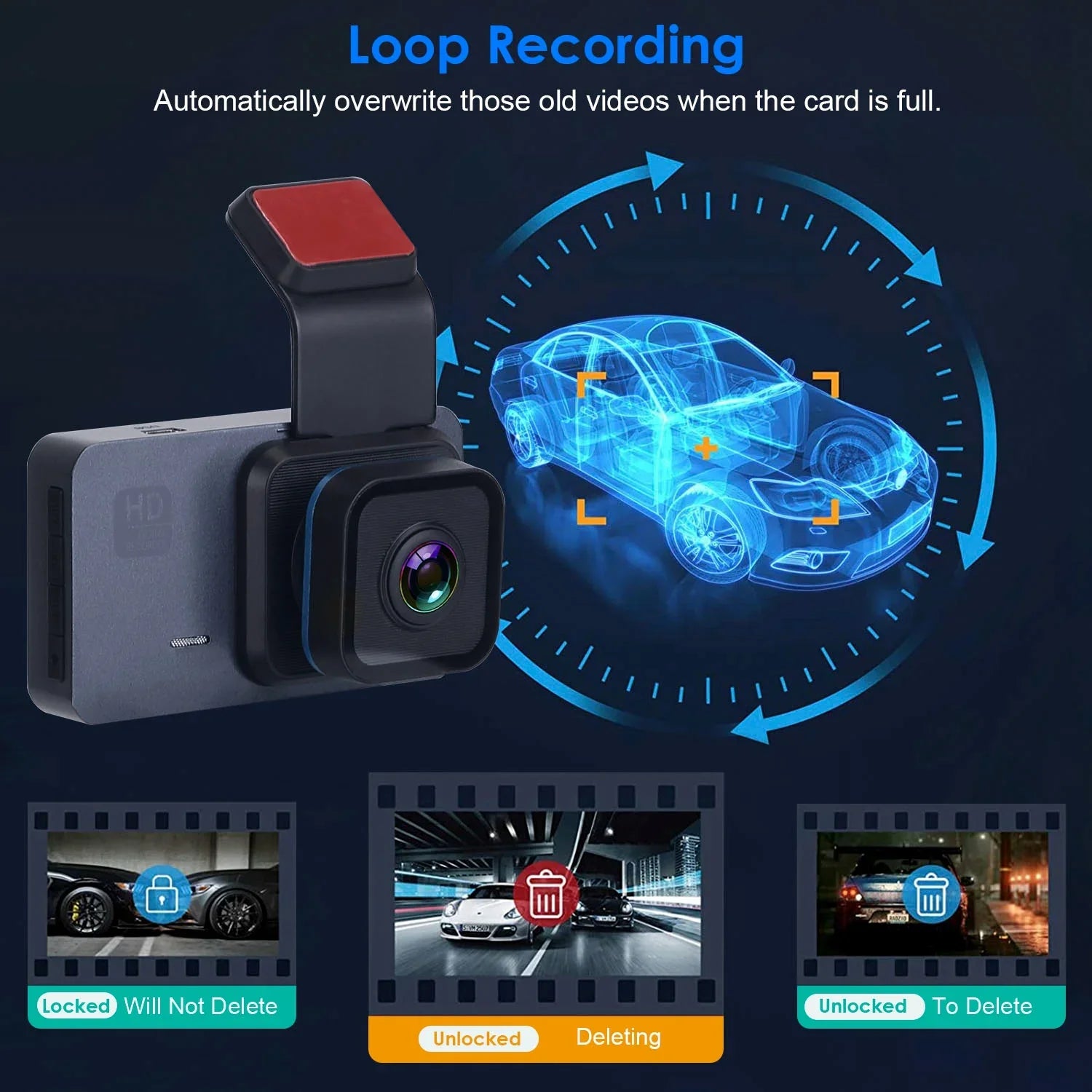 1080P Dual Lens Dash Cam, iMounTEK Universal Vehicle Driving Recorder, Car  with WiFi  -Sensor  Control Motion Detection Parking Monitor Night Vision