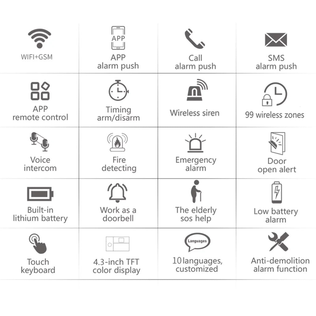 GoolRC All Touch  Screen Wireless    Burglar System Smart Home   Smart Life