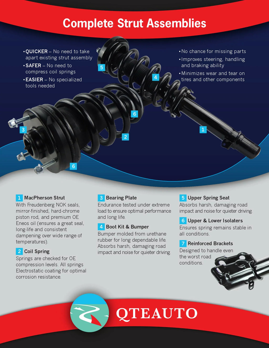 Pair of 2 Rear Quick Complete Strut-Coil Spring For 2018 2019 Subaru  Automatic