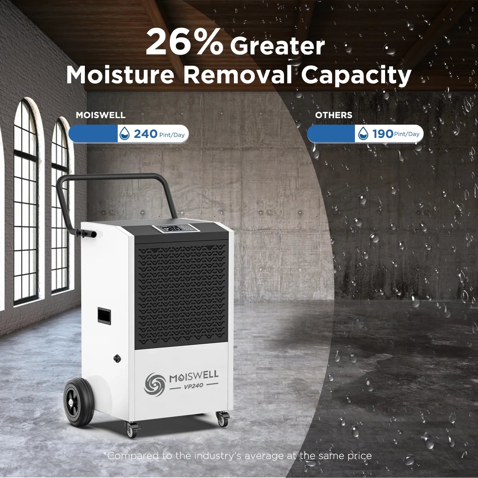 Moiswell 240 Pints Commercial Dehumidifier with Pump and Drain Hose - Ideal for Industrial Site, Basements, Water Damage Unit for Large Spaces up to 8,500 Sq Ft - Auto Defrost, Memory Starting