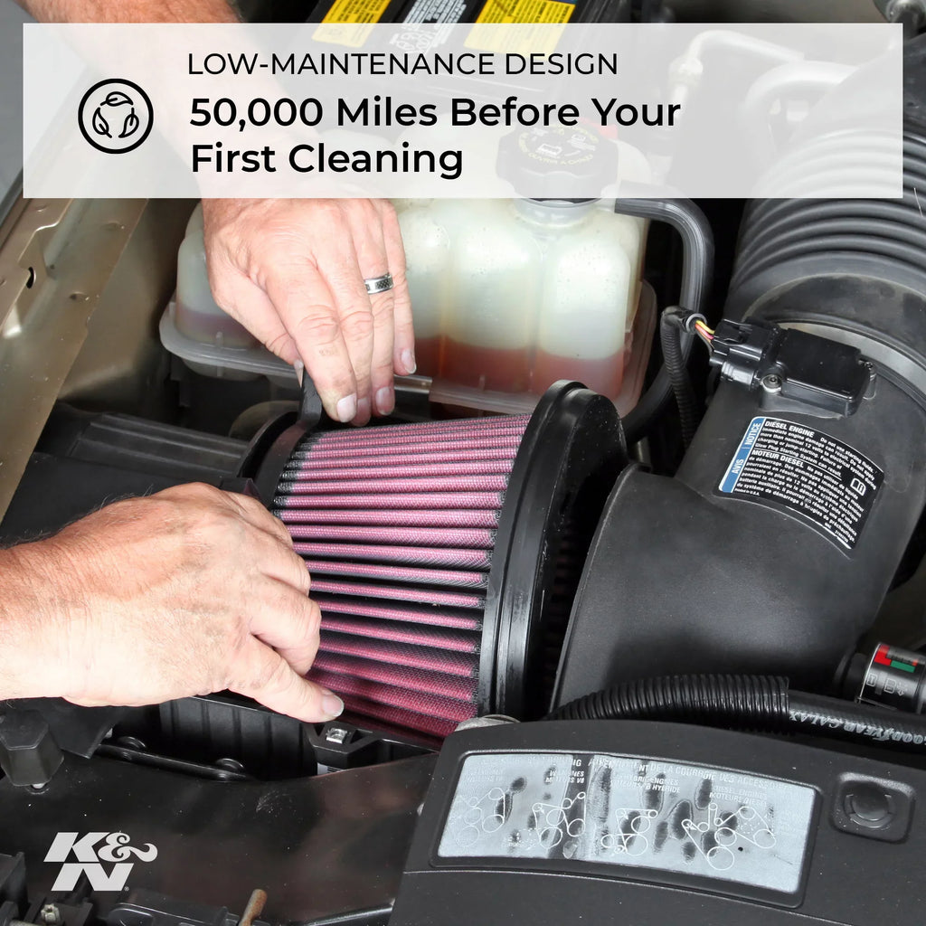 & Engine Air Filter: High Performance, Premium, Washable, Industrial Replacement Filter, Heavy Duty: -0655