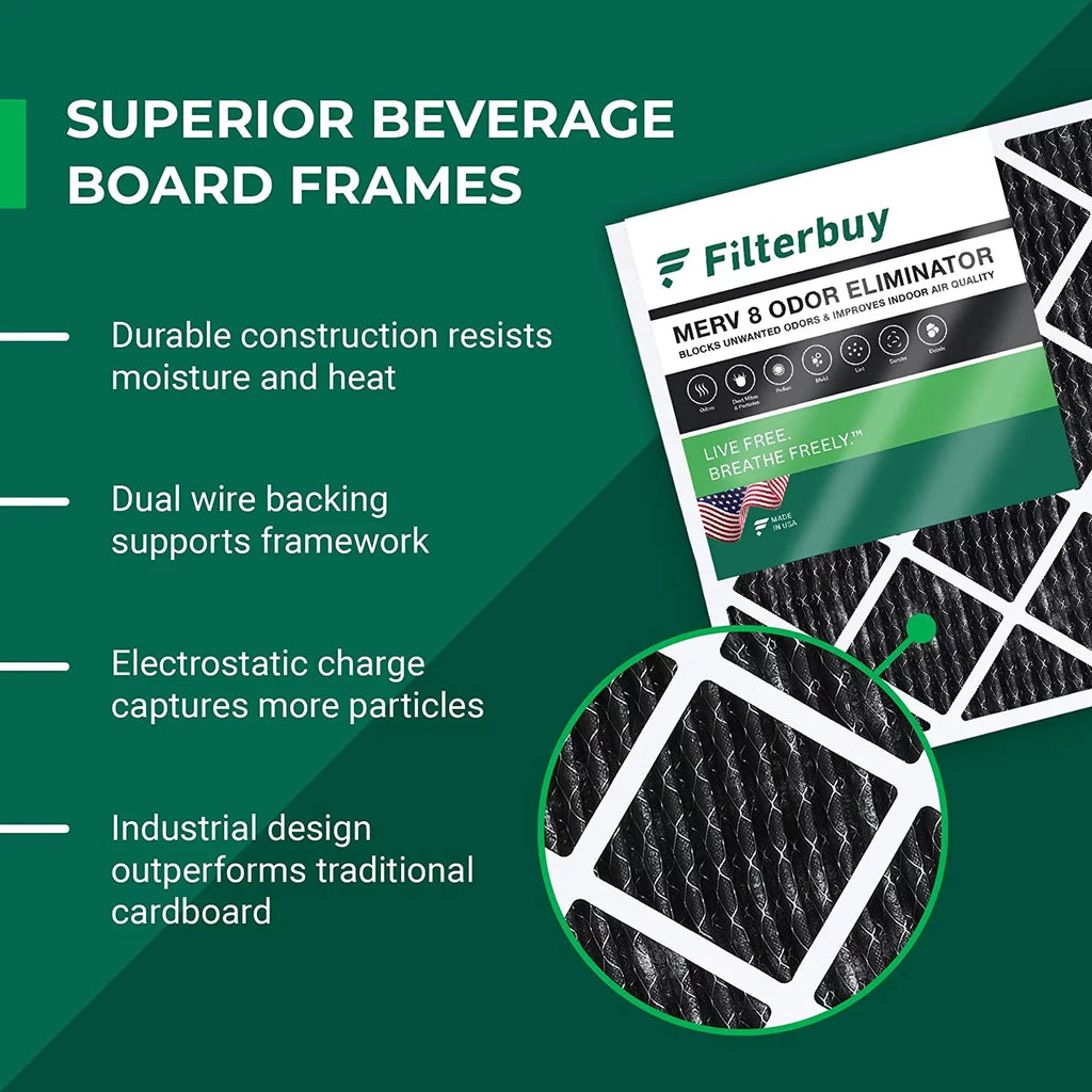 Filterbuy 20x22x1  8 Odor Eliminator Pleated   Furnace Air Filters with Activated Carbon (3-Pack)