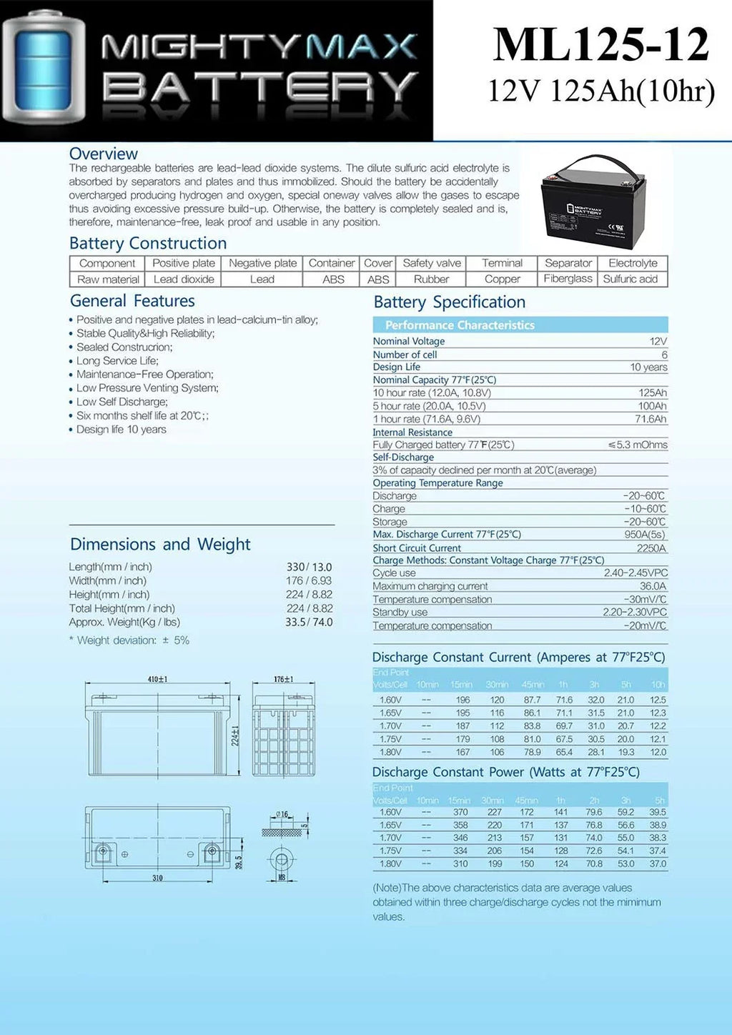 12V 125AH  Battery for   Yeti 1250 Comp.