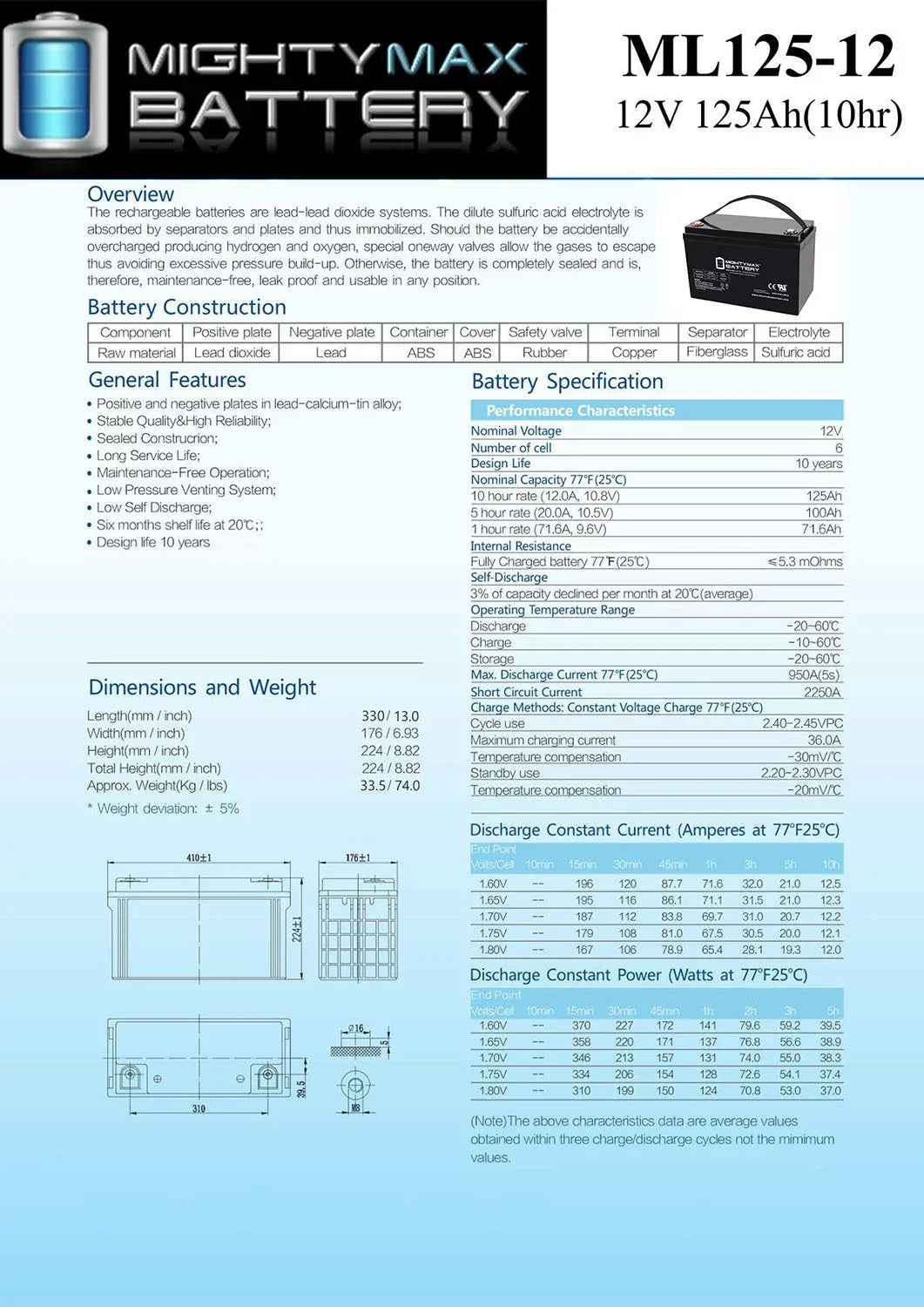 12V 125AH  Battery for   Yeti 1250 Comp.