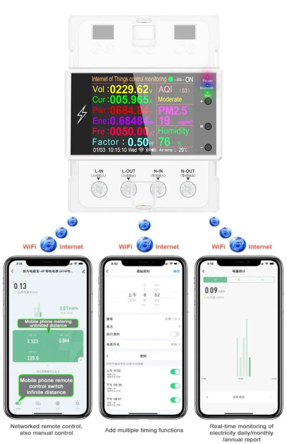 Tuya Wifi/Bluetooth  100A Din Rail Smart Switch Remote Control  220V 110V Digital Energy Kwh Frequency Factor Meter