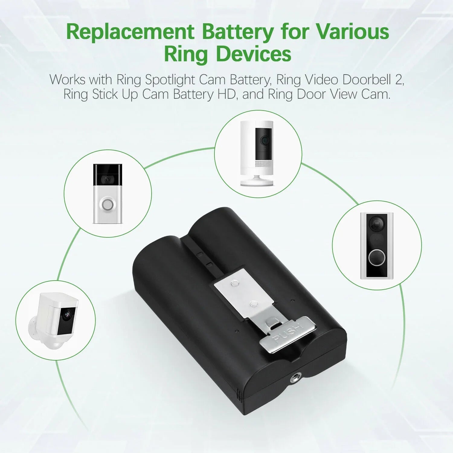 3-Pack Rechargeable Doorbell Replacement Battery Compatible with Ring Video Doorbell 2/3/3 Plus/4, Spotlight Cam, Stick Up Cam, for Ring Doorbell Camera, Backup Batteries 6040mAh 3.65V