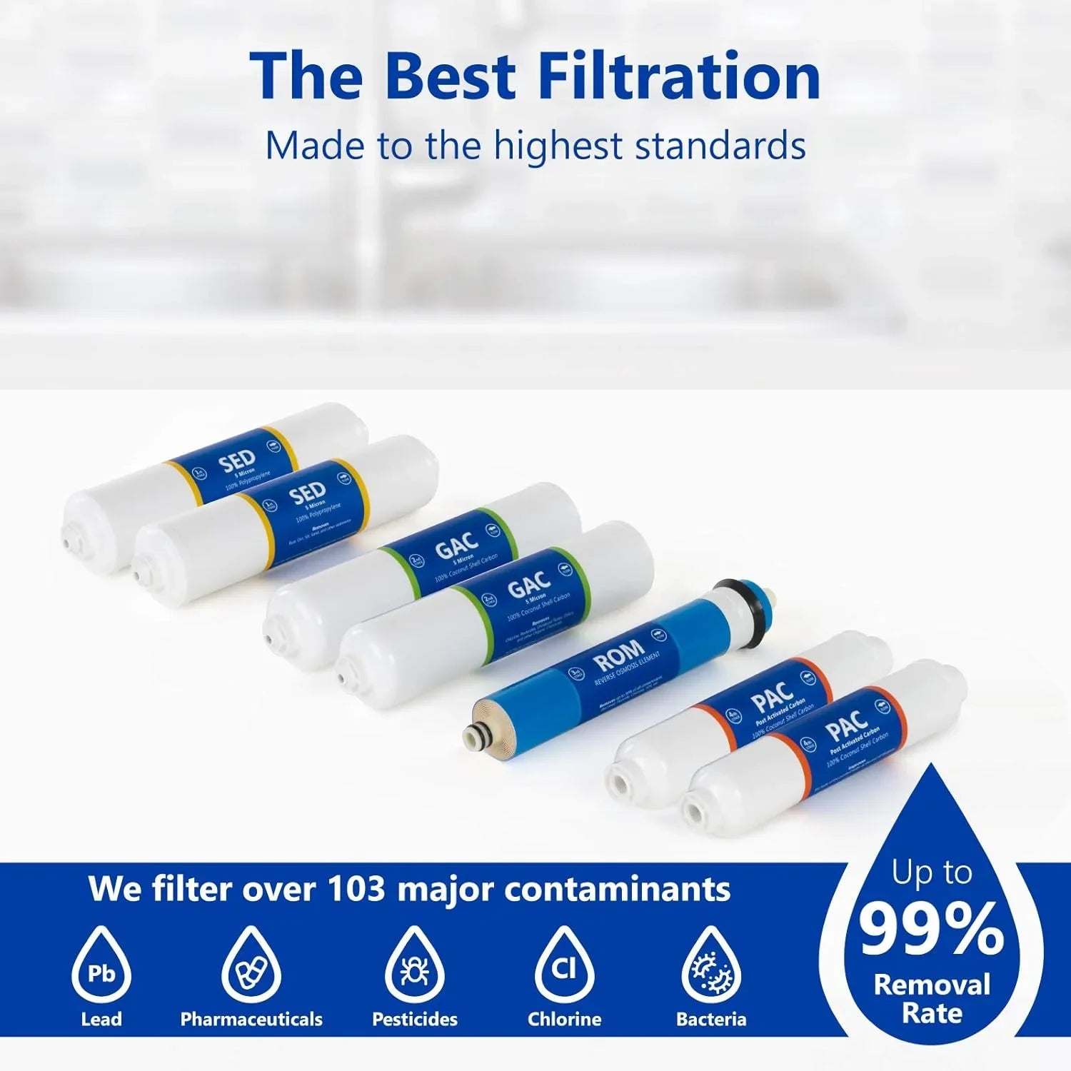 Countertop Reverse Osmosis System Filter Set  7 Replacement Filters  1?4” Quick Connect Filter Cartridges  Sediment And Carbon Filters  100   Membrane  1 Year Filter Set