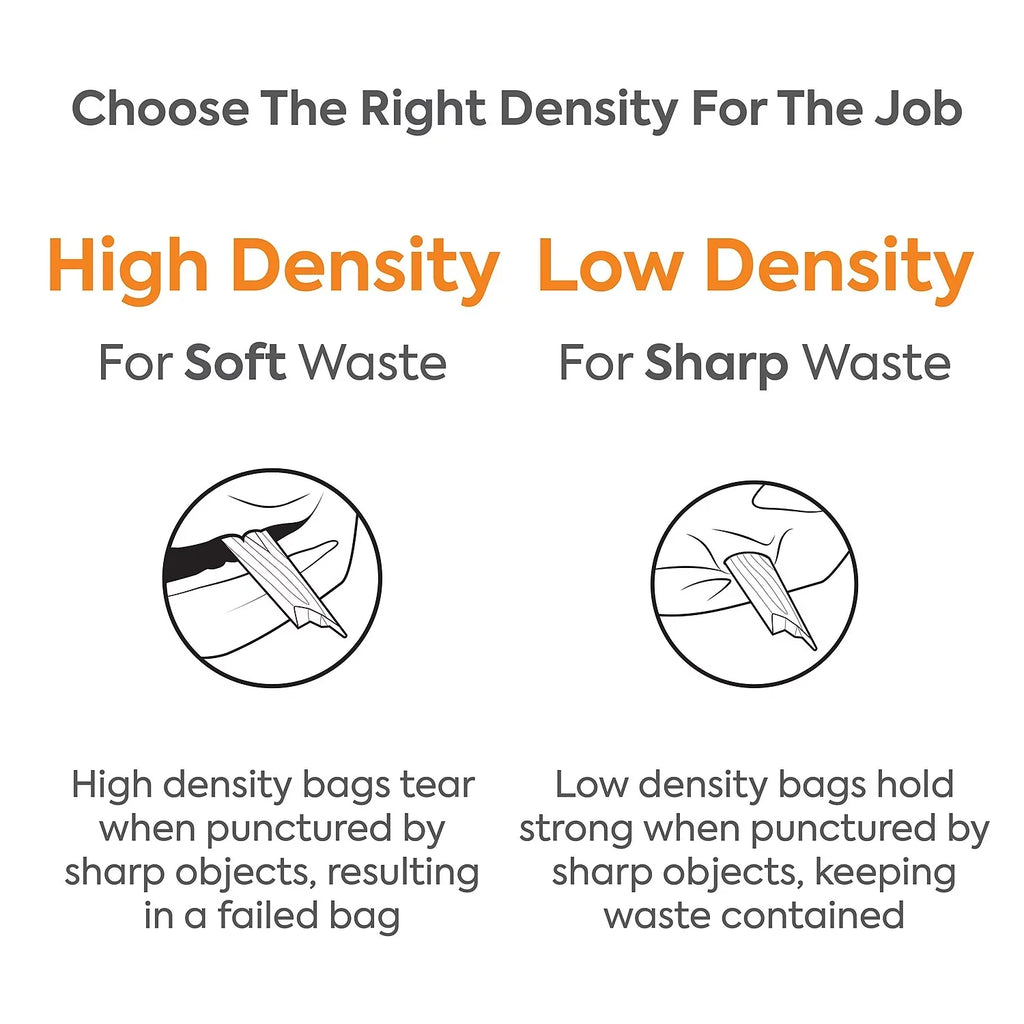 Coastwide Professional 55-60 Gallon Industrial Trash Bag 38" x 58" Low Density 1.3 mil Clear 100