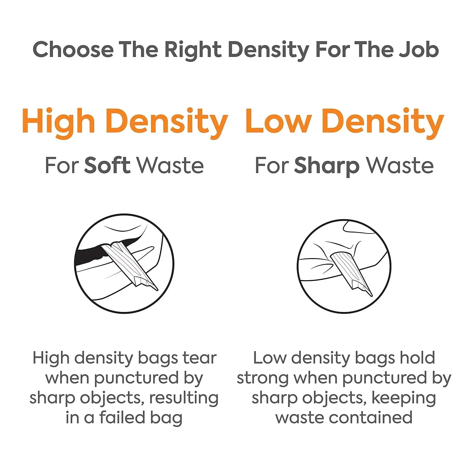 Coastwide Professional 55-60 Gallon Industrial Trash Bag 38" x 58" Low Density 1.3 mil Clear 100