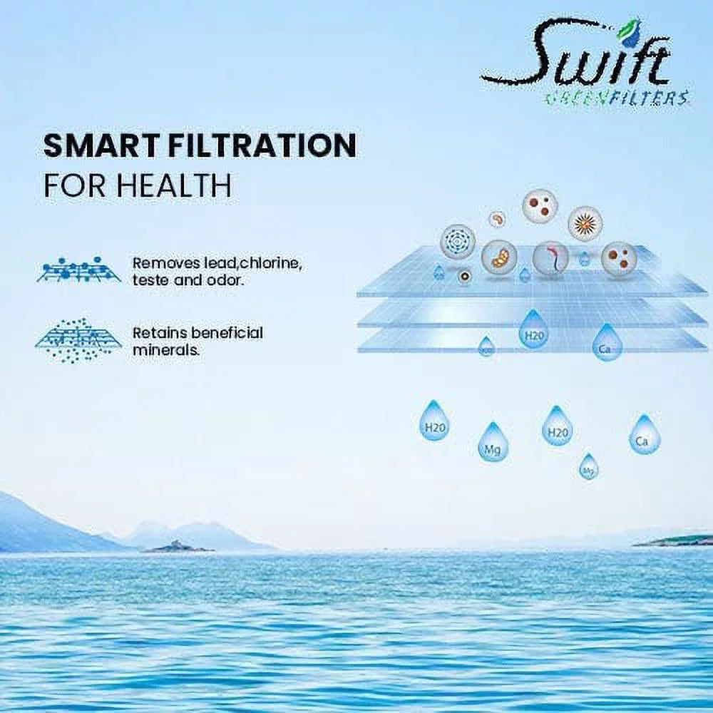 Swift Green Filters -96-35 - Compatible Commercial Water Filter for -04 (2 Pack),Made in