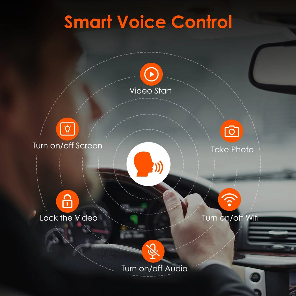 Vantrue  Mini Compact Voice Control Dash Cam 1920  1080P, WiFi Car camera with Dual  System, 24/7 Parking Mode, -Sensor, 160° Wide Angle, Support 512GB Max (  Lite)