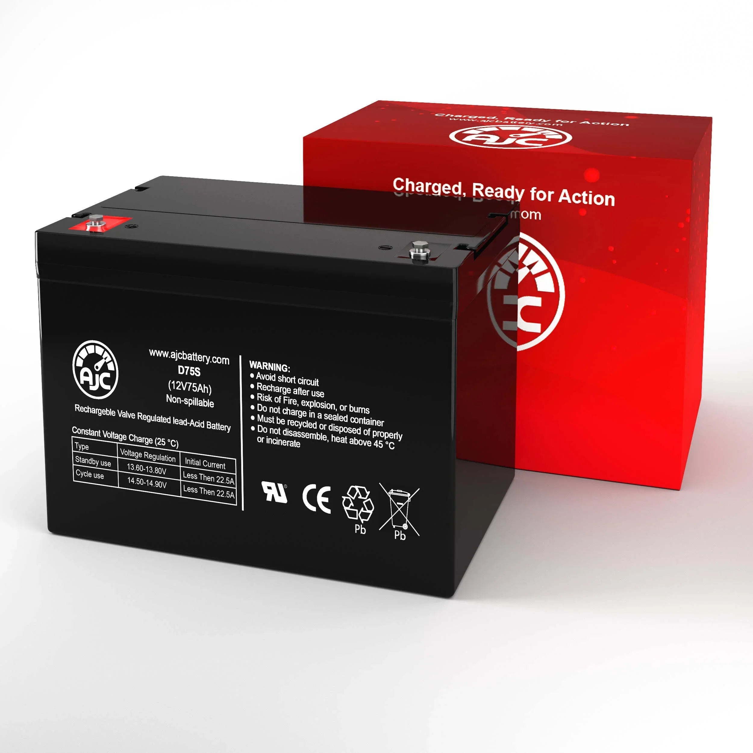 Shoprider Enduro + 889XLSBN 12V 75Ah Mobility Scooter Battery - This Is an  Brand Replacement