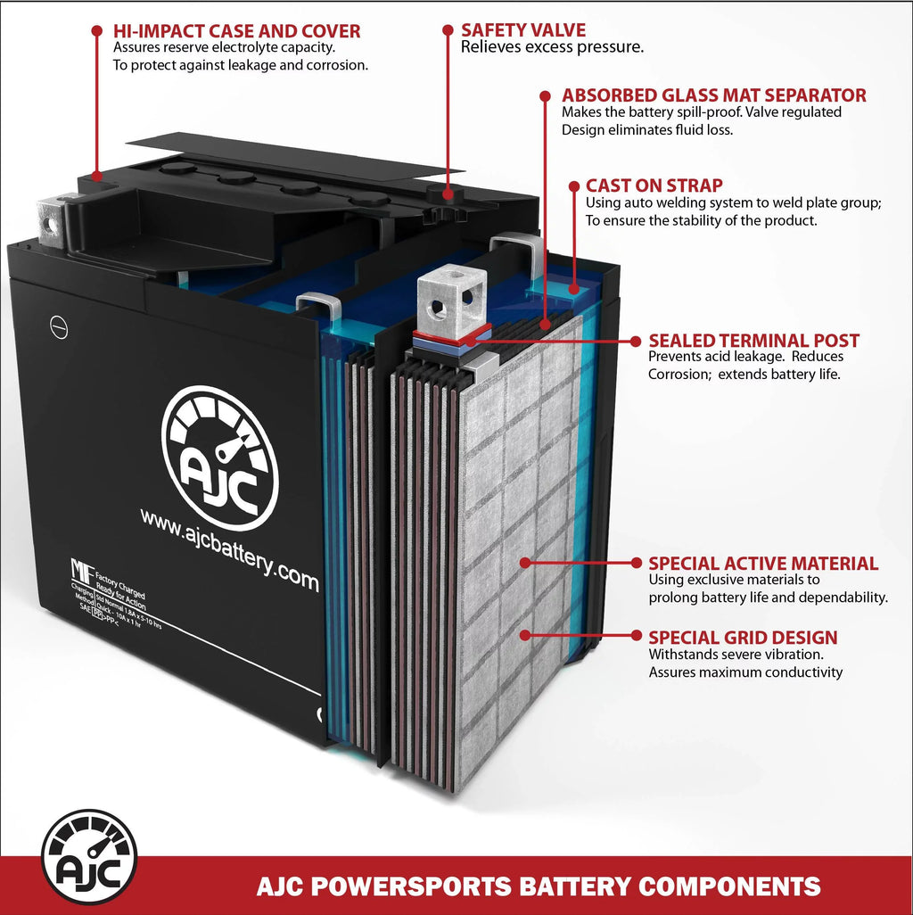 Battery Compatible with Sea-Doo   155 1500CC Personal Watercraft Replacement Battery (2015-2016)