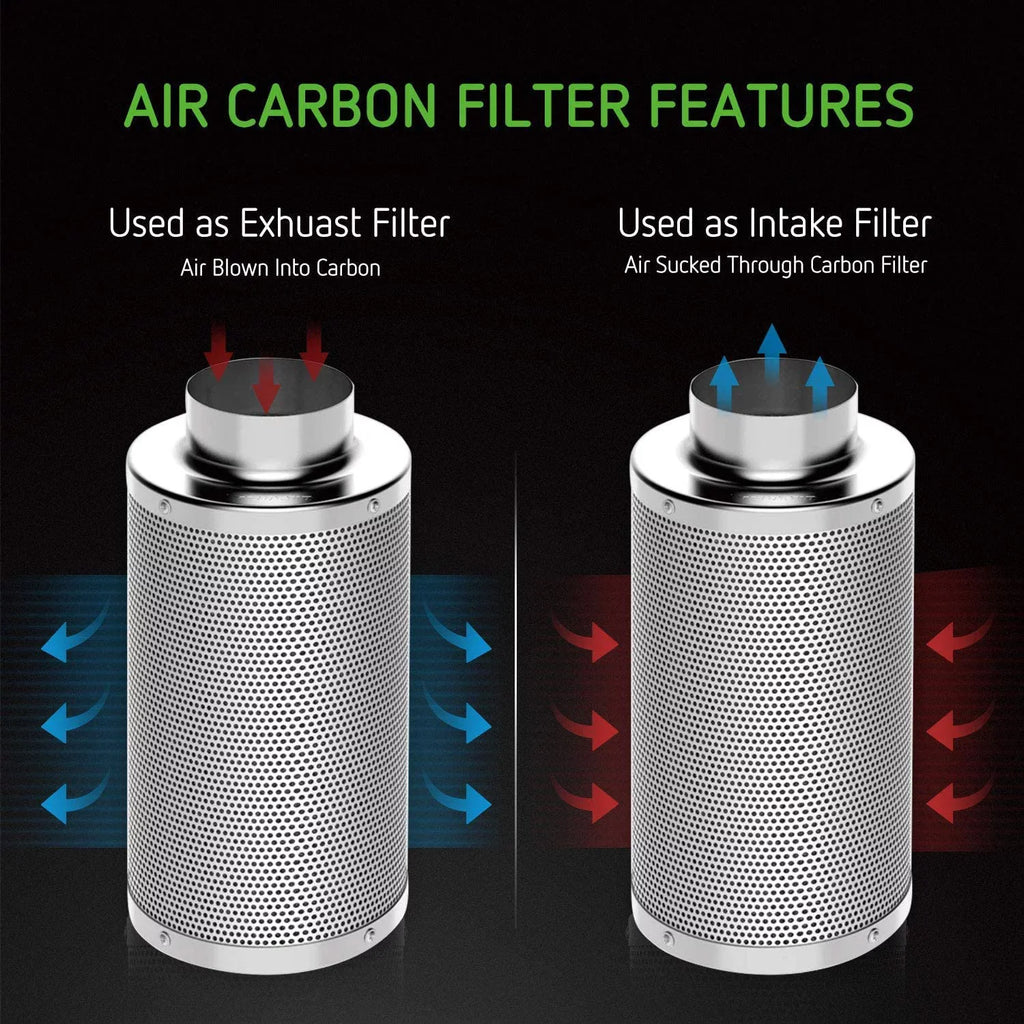 Air Filtration Kit: 6 Inch 440  Inline Fan, 6'' Carbon Filter and 16 Ft Ducting Combo