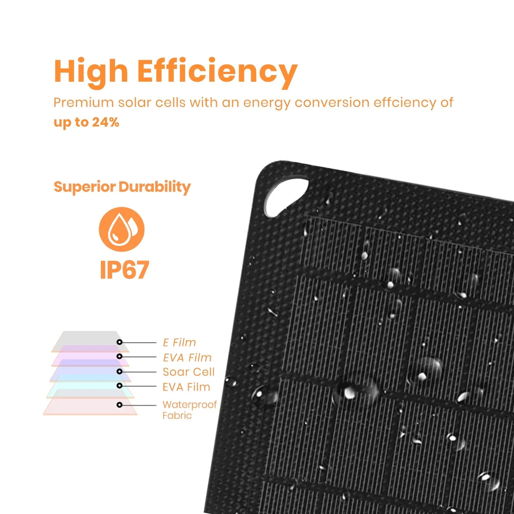 30W Flexible Monocrystalline Foldable Solar Charger