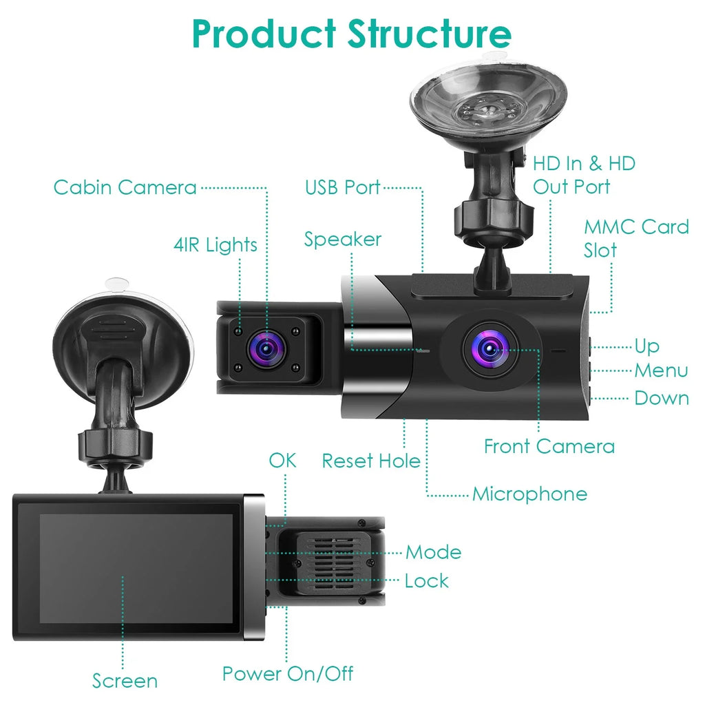 Dash Cam Front and Rear Inside with 3 Channel, iMounTEK 1080P Dash Camera for Cars, with 140° Vew  Night Vision, Loop Recording, -Sensor, Parking Monitor