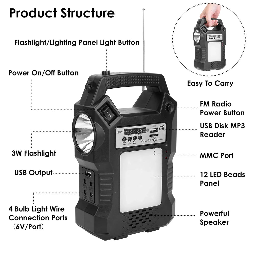 iMounTEK Portable Solar Powered Station Rechargeable Dual Way to Charge Power Station Generator Panel Power Bank with 3  Bulbs Flashlight for Outdoor Hiking Camping