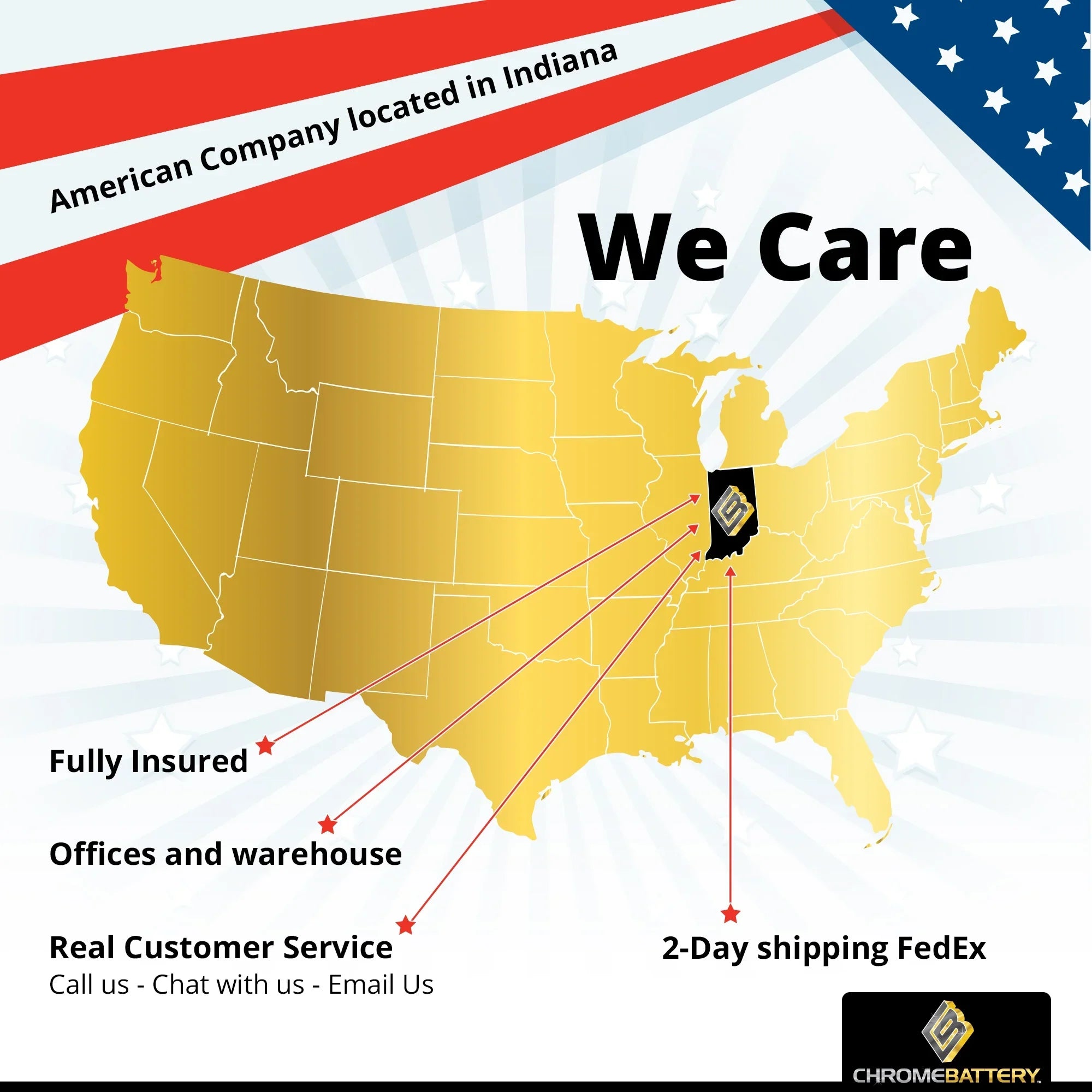 Zipp Battery - (9- 12 Volt,8 Ah, 120 ) Scooter Battery for Honda Ch150 Elite 150cc 85'-86'
