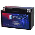 '- 12V 6.5AH Replacement Battery designed for with SigmasTek -  Powersport