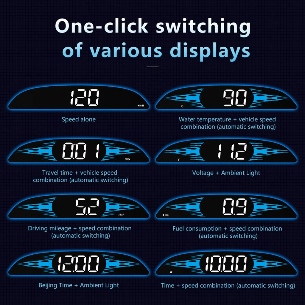 Dcenta Car New  Speedometer Head-up Display  Multi-Functions Car Diagnostic Speedometer Driving