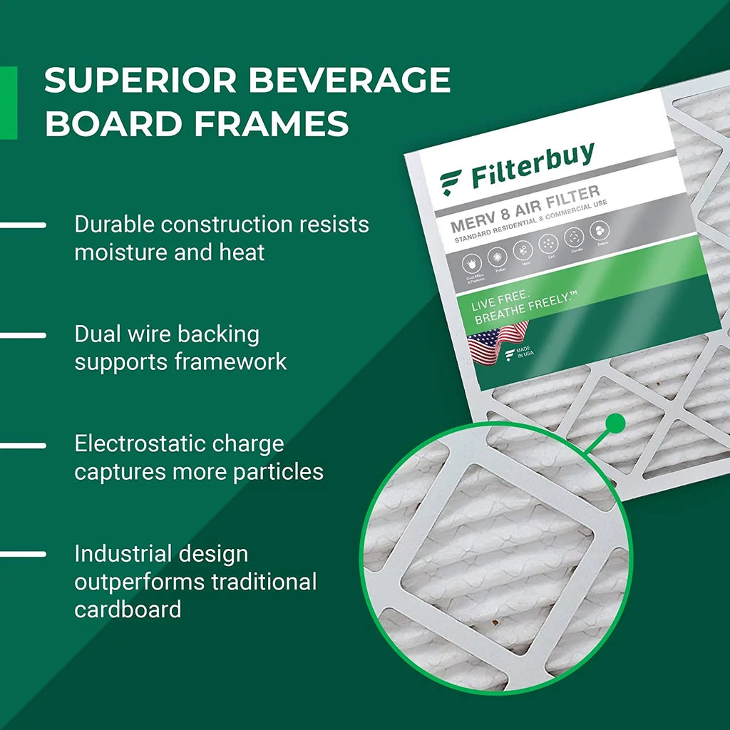 Filterbuy 17.25x29.25x1  8 Pleated   Furnace Air Filters (5-Pack)