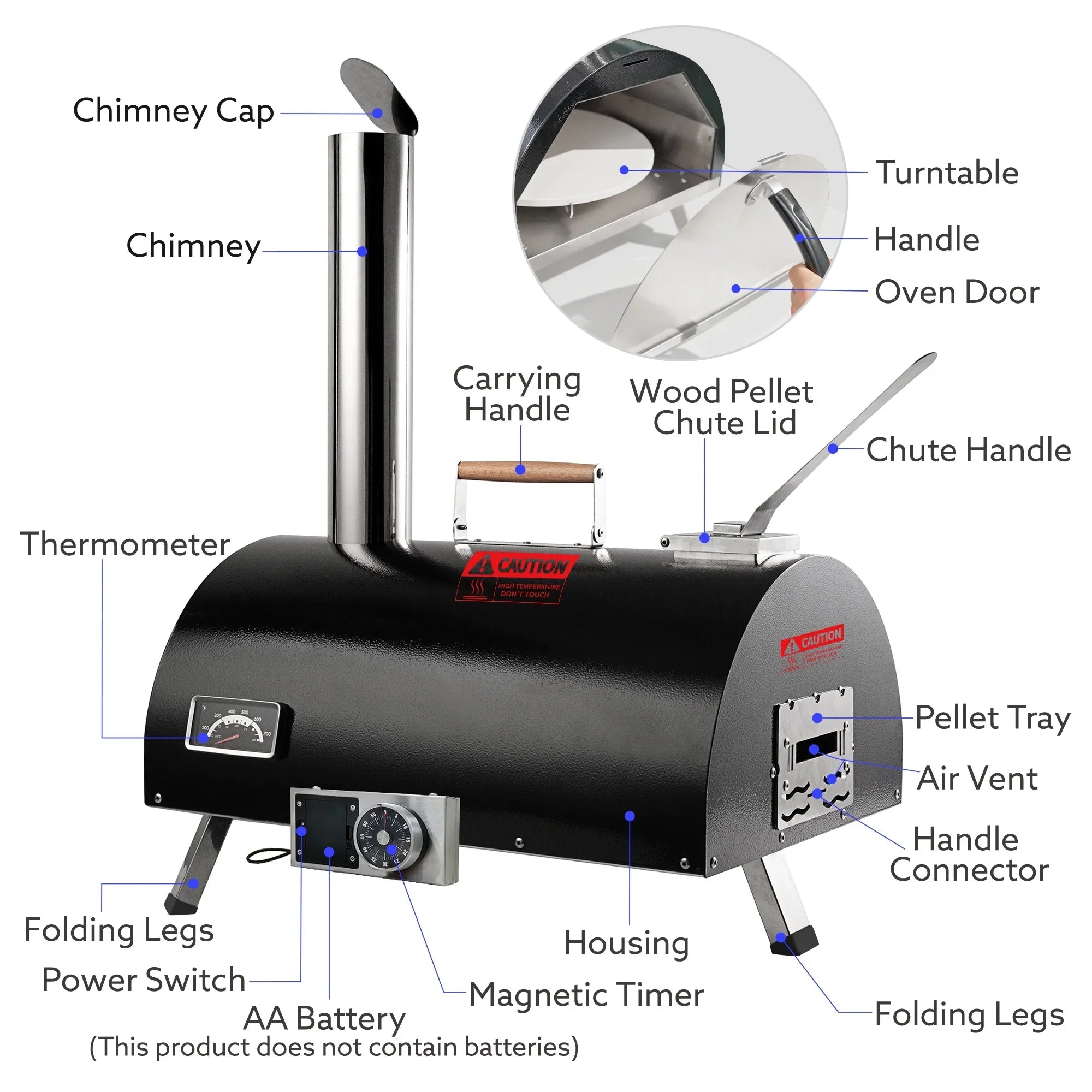 Outdoor Pizza Oven with Rotating Turntable and Built-in Thermometer - 43.0 - Elevate your outdoor cooking with our versatile pizza oven!