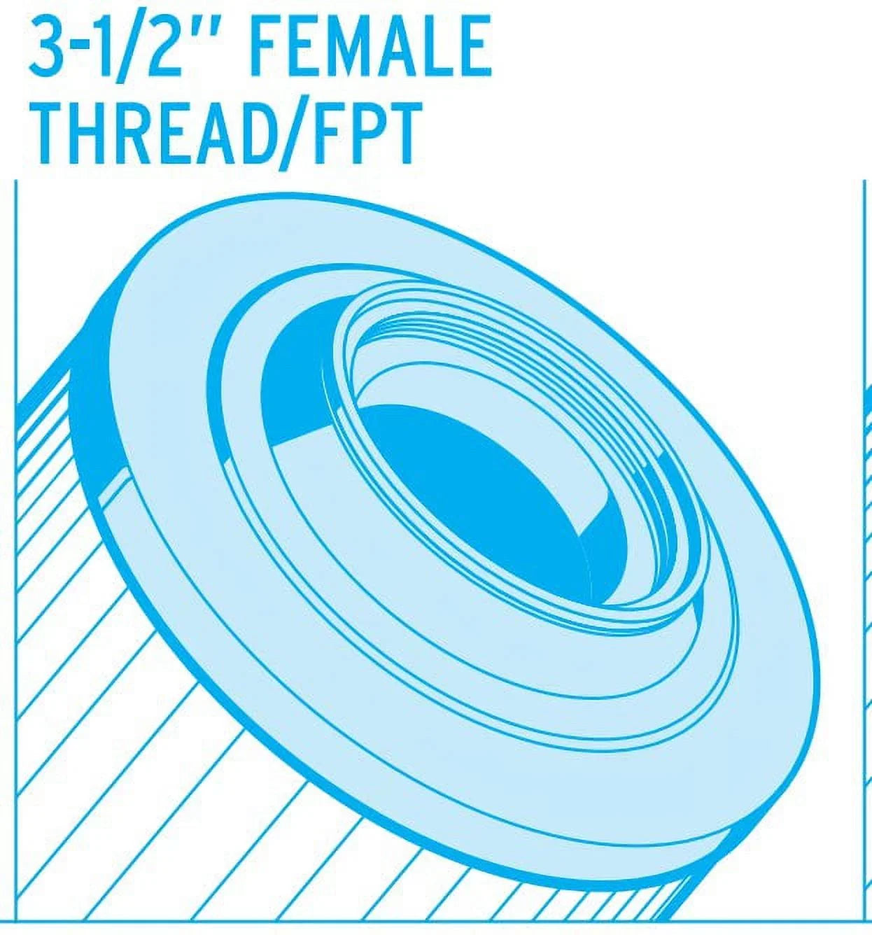 2 Unicel -7697 Spa Pool Replacement Cartridge Filter Harmsco / 155 -6115
