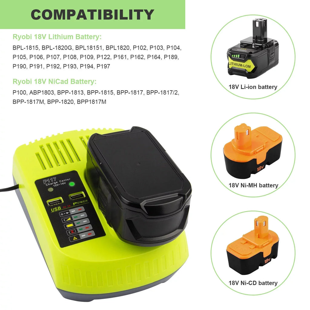 18V  Fast Charger For Ryobi  Li-ion Battery      Plug