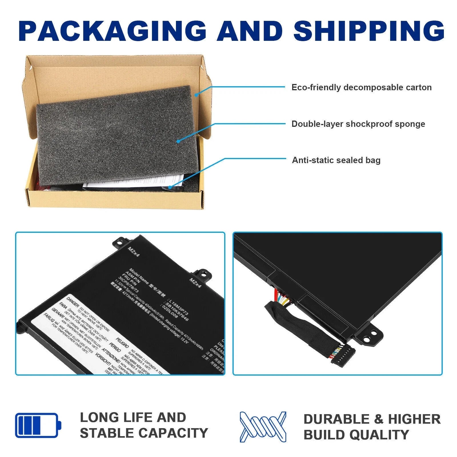 New Laptop Battery For Lenovo   P14s  5B10W13907 5B10W13906