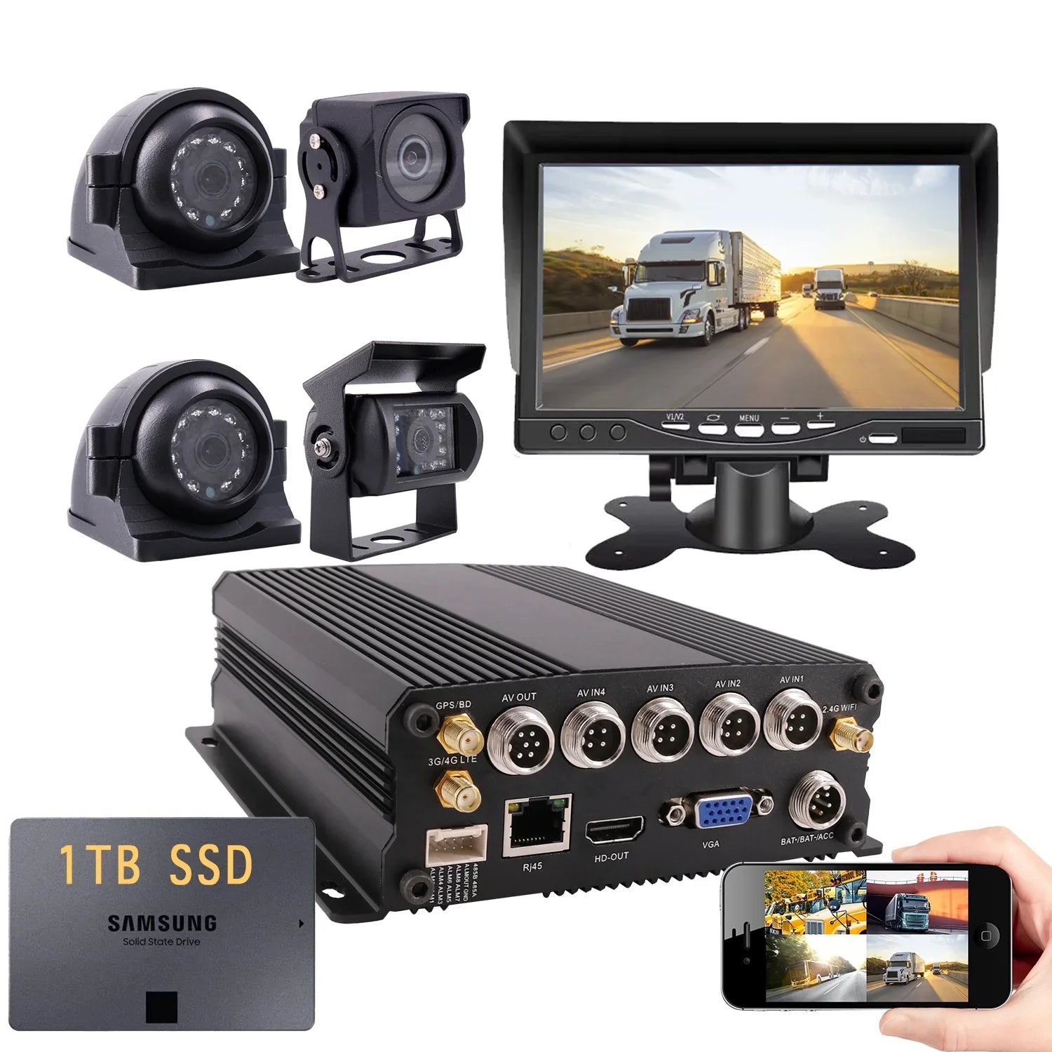 (1TB  ) 4CH  4G WiFi 1080P Vehicle Truck  Video Audio Recorder Kit Live View on /Web/ with 4pcs Side Rear View  Metal Car Camera for Fleet/