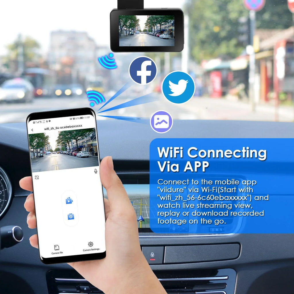 1080P Dual Lens Dash Cam, iMounTEK Universal Vehicle Driving Recorder, Car  with WiFi  -Sensor  Control Motion Detection Parking Monitor Night Vision