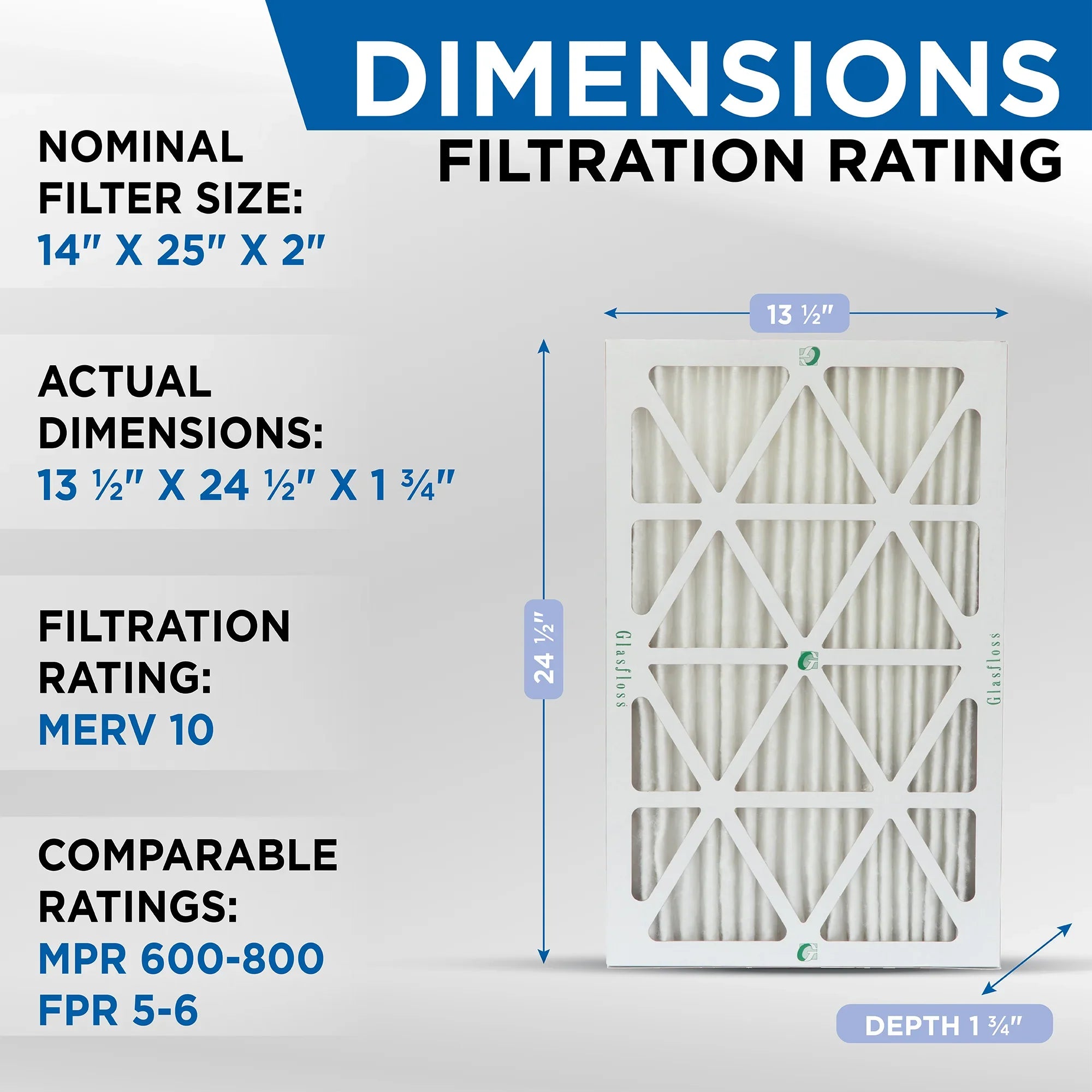 12 Pack of 14x25x2  10 Pleated 2" Inch Air Filters by Glasfloss. Actual Size: 13-1/2 x 24-1/2 x 1-3/4