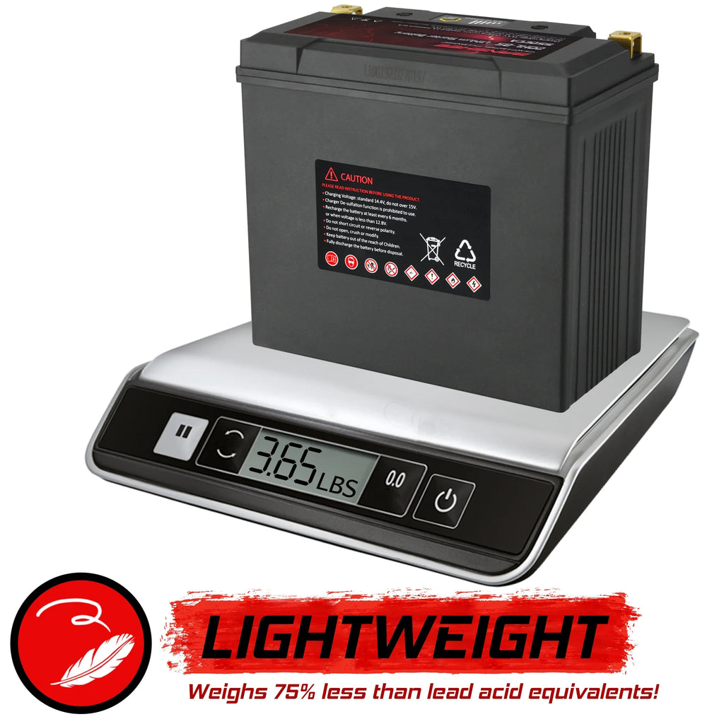 Banshee 20L- LiFePO4 Motorsports Battery Compatible with Yamaha  WaveRunner   2014 to 2020