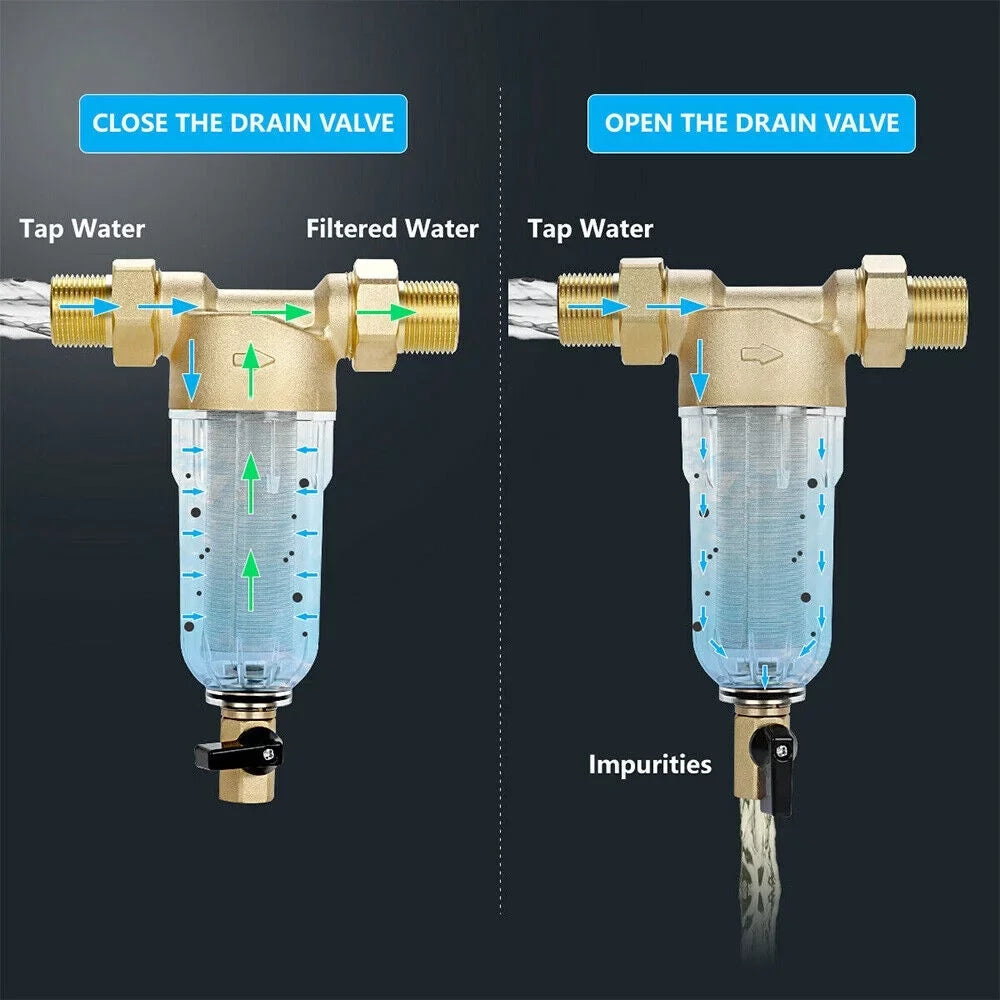 Whole House Water Pre-Filter System Reusable Spin Down Sediment Filter sewage