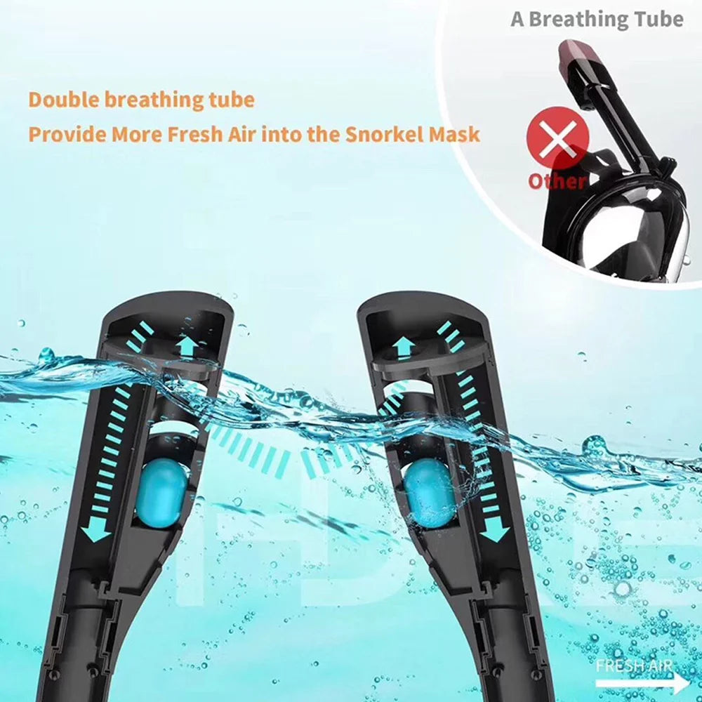 Snorkeling Diving Goggles Double Tube Silicone Full Drying Diving Mask for Snorkeling