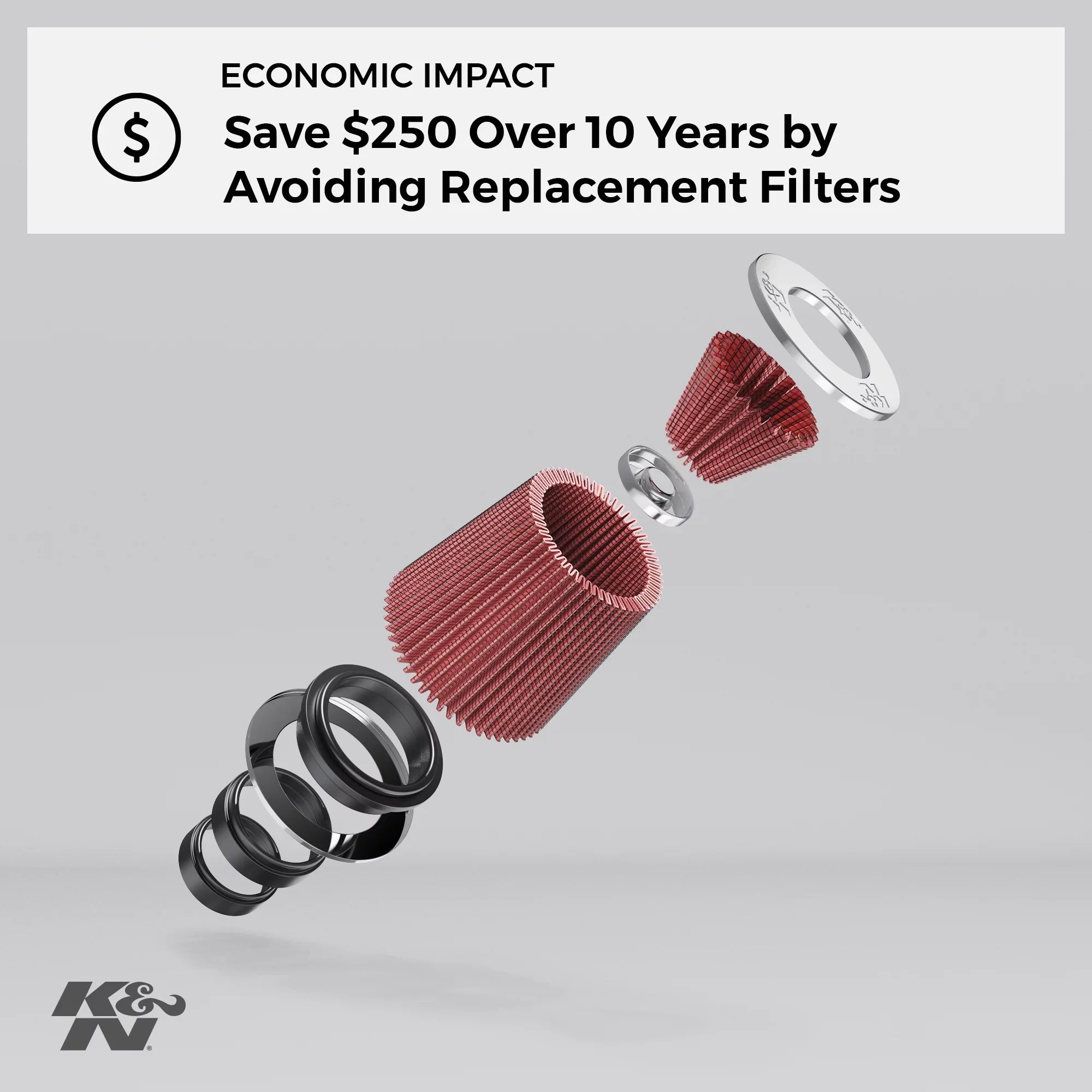 "& Engine Air Filter: High Performance, Premium, Washable, Industrial Replacement Filter, Heavy Duty: -3038" Fits select: 2005-2006