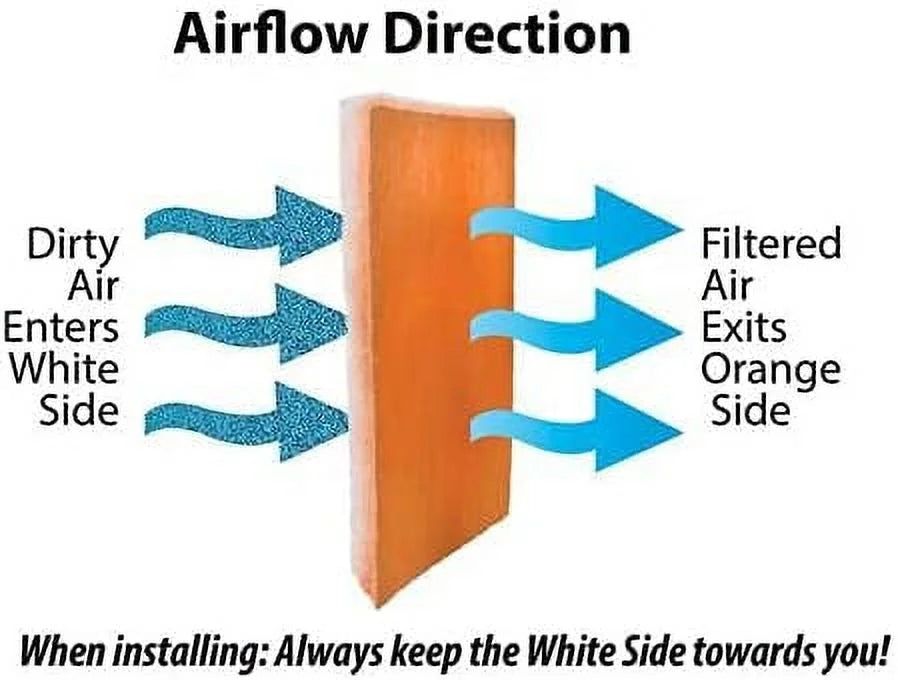 /Air Filter Media Roll, Orange/White  Polyester Media with a Heavy Dry Tackifier - 1 inch x 25 inch x 24 Foot