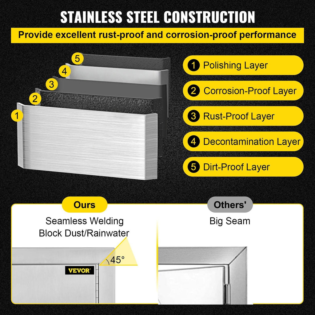 17x24 inch Stainless Steel  Access Door, Ideal for Outdoor Kitchen,  Island
